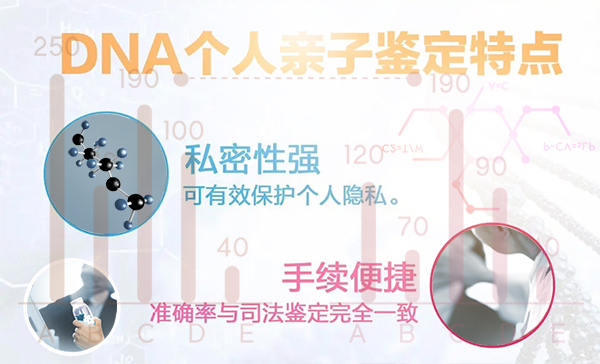镇江个人DNA亲子鉴定在哪里办理, 镇江个人DNA亲子鉴定在哪里办理,